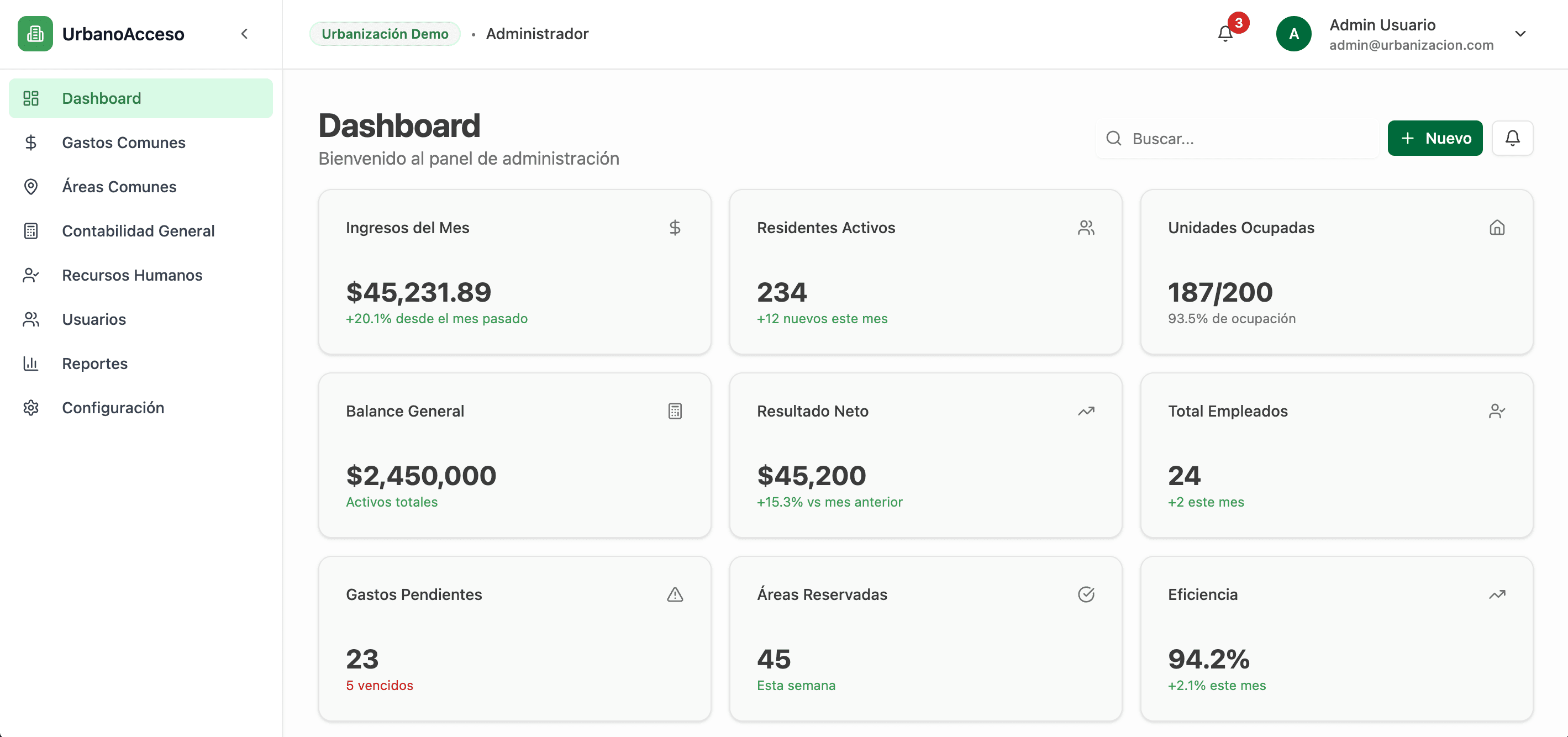 Urbano Acceso interface